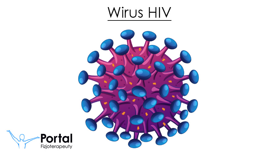Wirus HIV