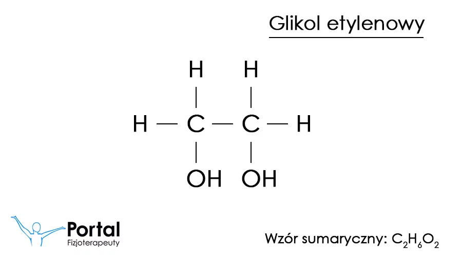 Glikol etylenowy