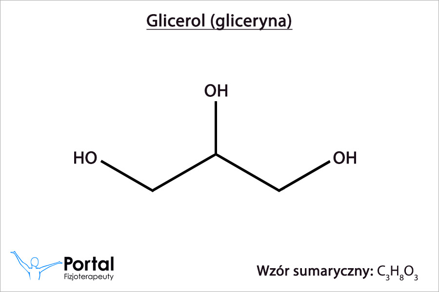Glicerol (gliceryna)