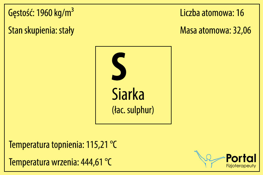 Siarka (symbol: S, łac. sulphur)