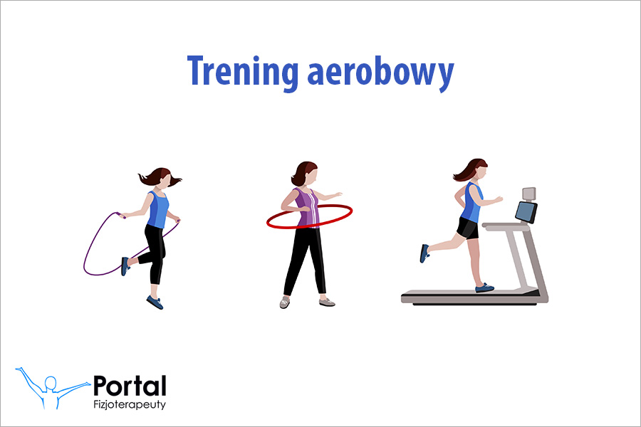 Trening aeorobowy