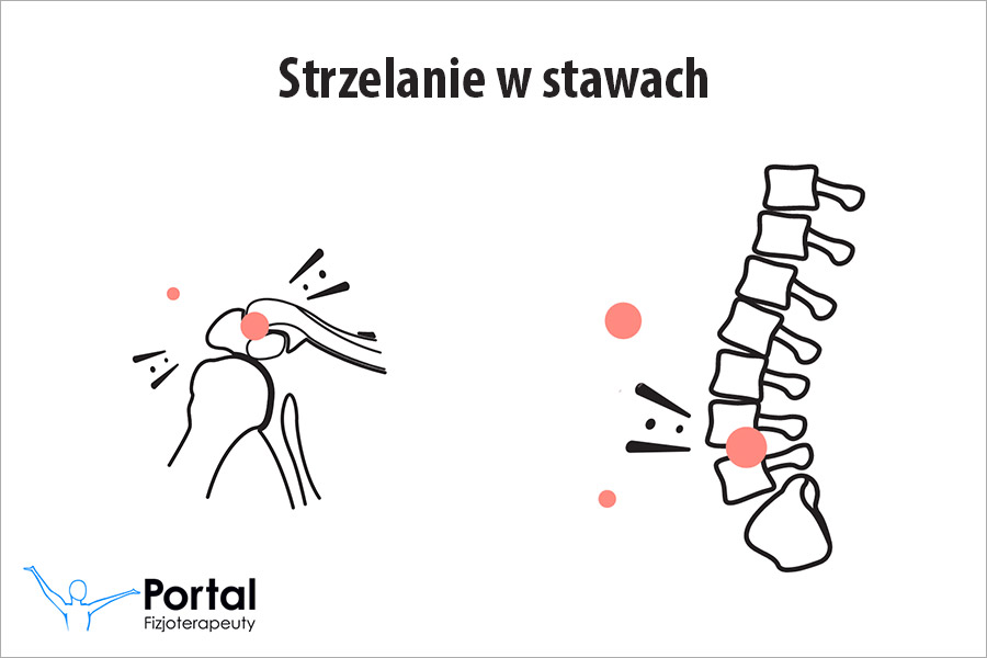 Strzelanie w stawach