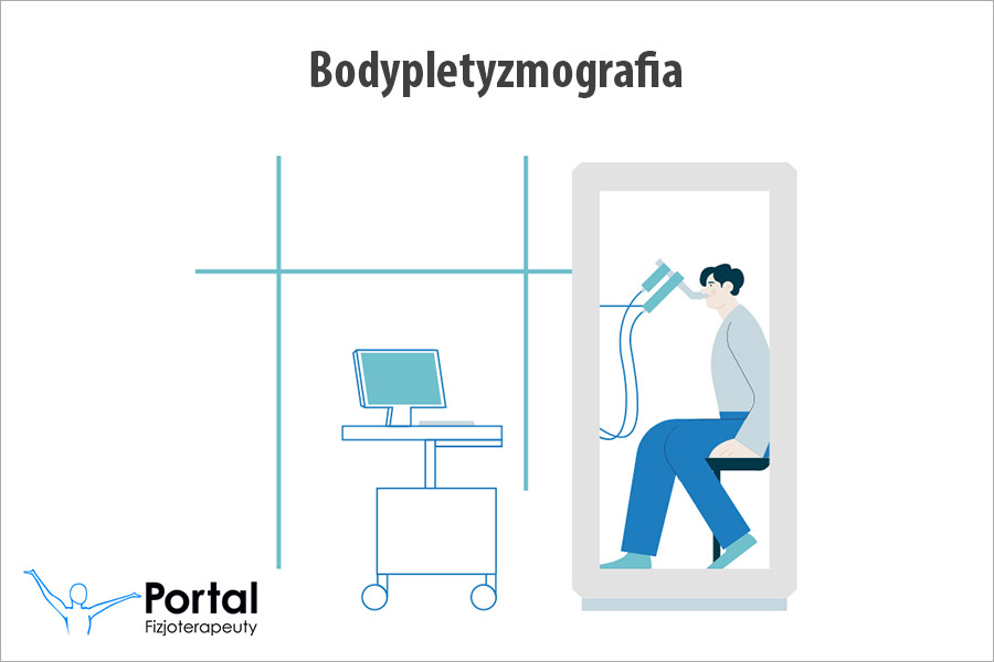 Bodypletyzmografia