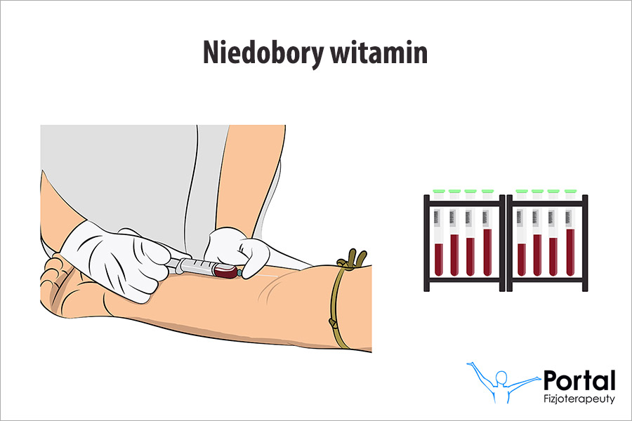 Niedobory witamin