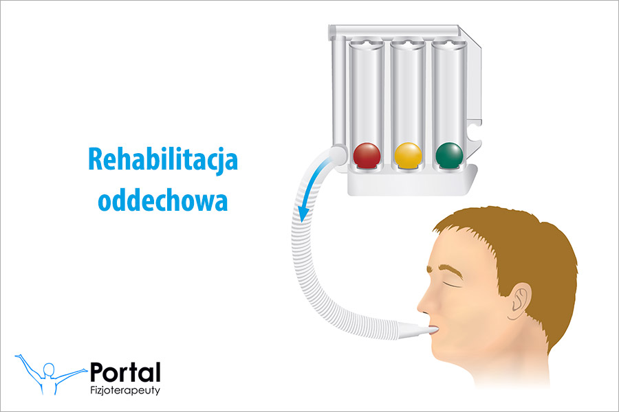 Rehabilitacja oddechowa