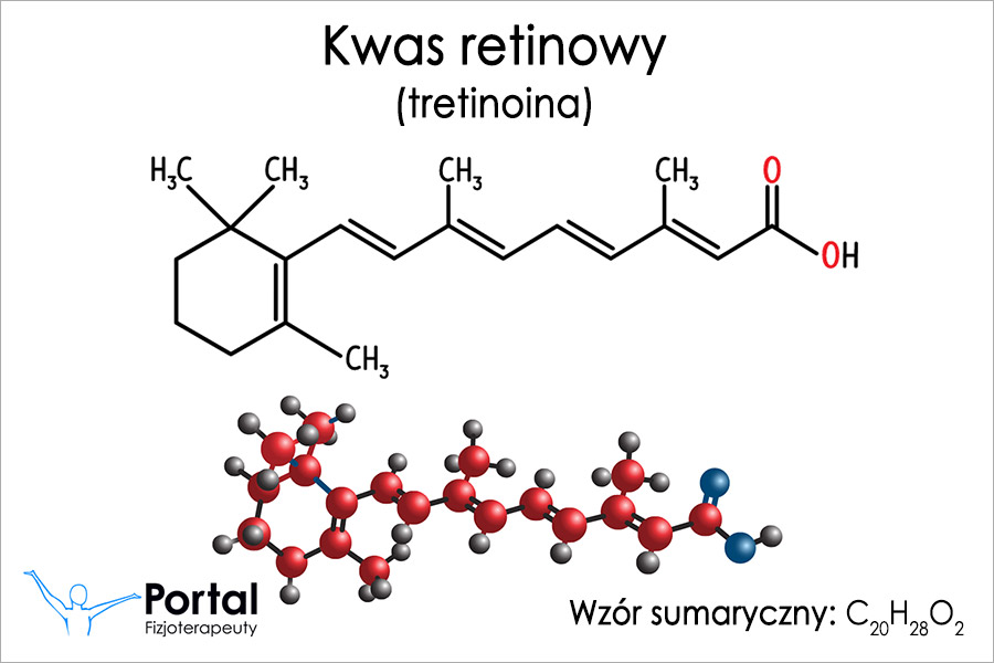 Kwas retinowy (tretinoina)