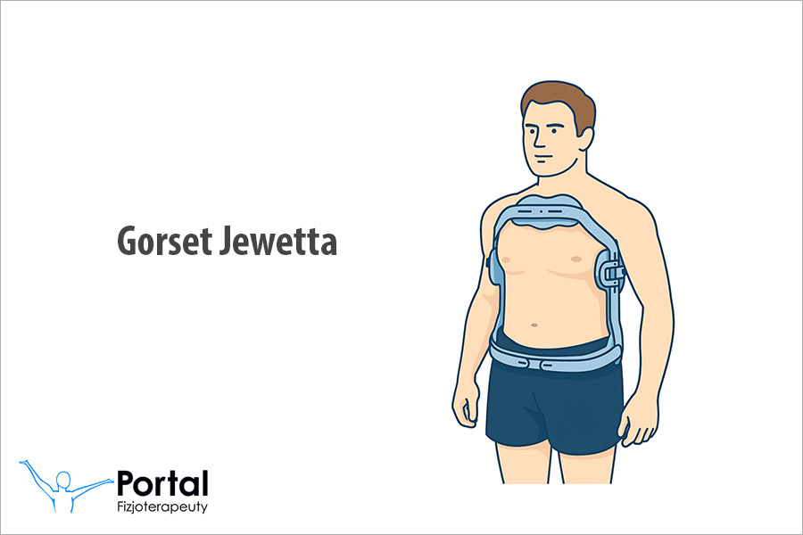 Gorset Jewetta