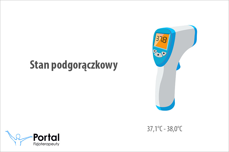 Stan podgorączkowy