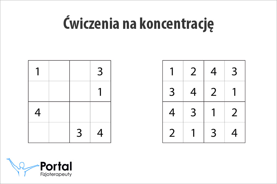 Ćwiczenia na koncentrację
