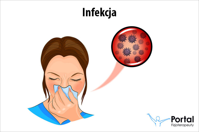 Infekcja