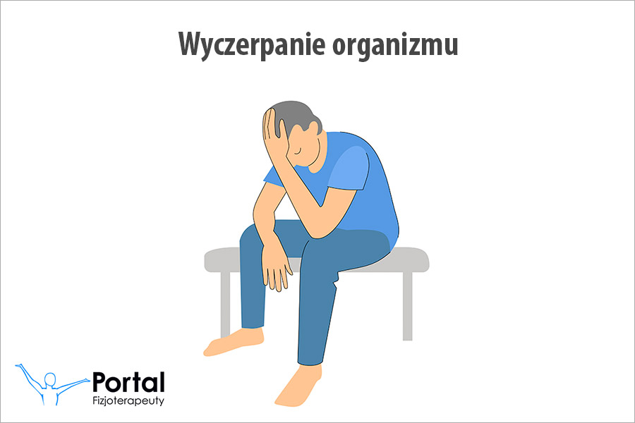 Wyczerpanie organizmu