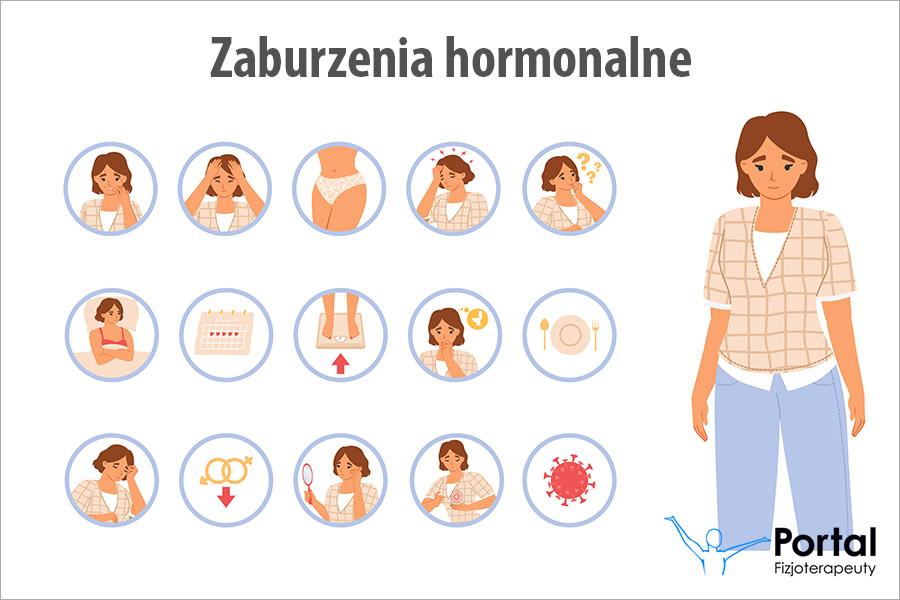 Zaburzenia hormonalne