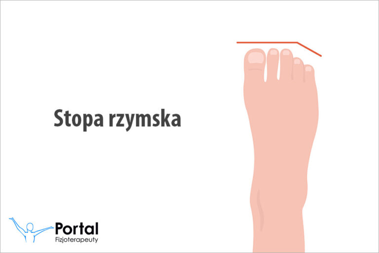 Stopa rzymska