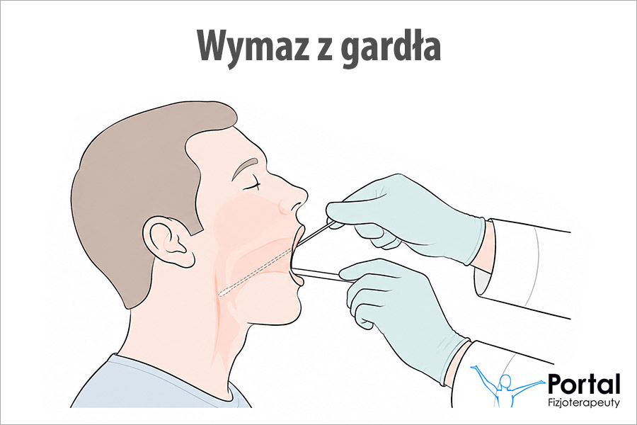 Wymaz z gardła